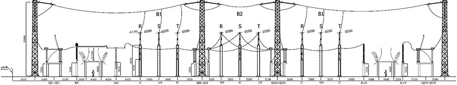 Desen de elevație al stației Casimcea 110/400 kV